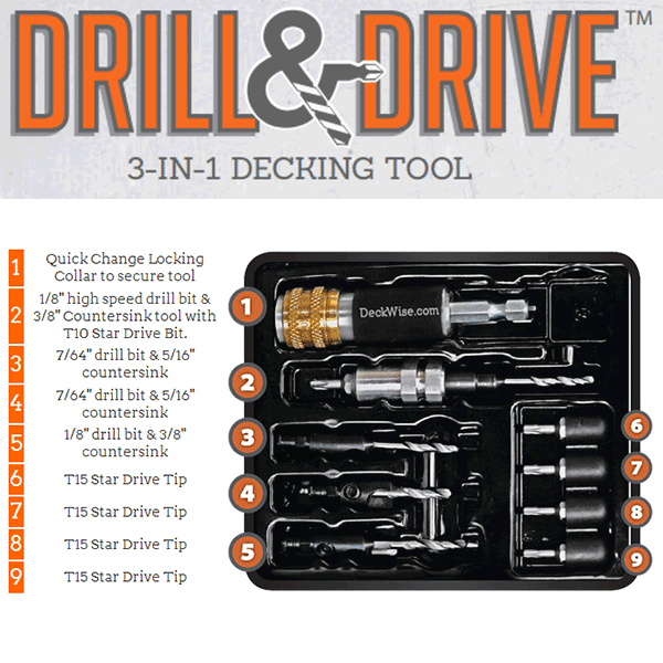 DeckWise Drill & Drive Kit