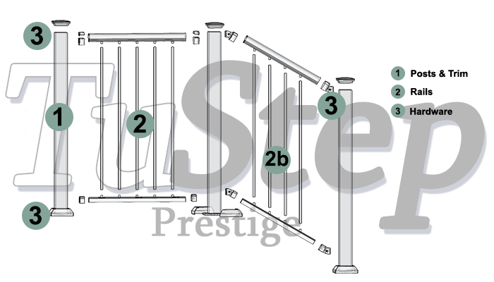 TuStep Prestige Rail Selection Guide