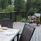 Fortress Al13 Home Traditional Level Railing Panels