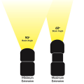 Telescoping LED Landscape Spot Light by Dekor - Graphic