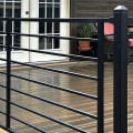 Fortress Fe26 Axis Horizontal Level Panel Closeup