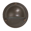 Highpoint Lighting Estes Rail Light - Antique Bronze