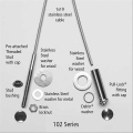 RailFX 102 Series Cable Kit
