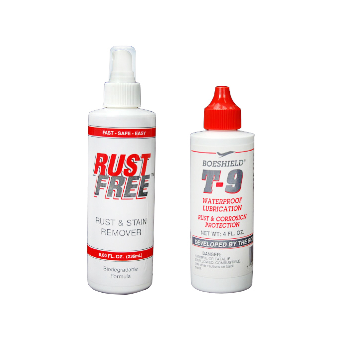 RailFX Cable Cleaner and Protection
