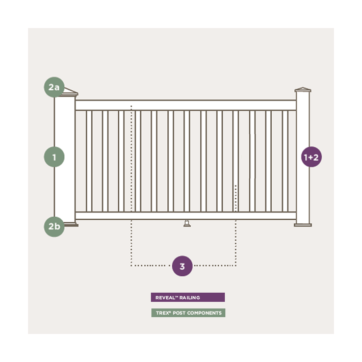 Signature Rail & Baluster Kit Diagram