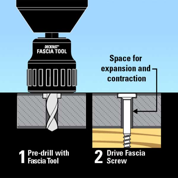 Deckfast Fascia Screw Diagram