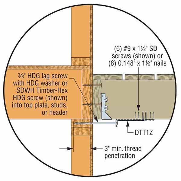 DTT1Z Deck Tension Tie Deck-to-House Lateral Load Connection 