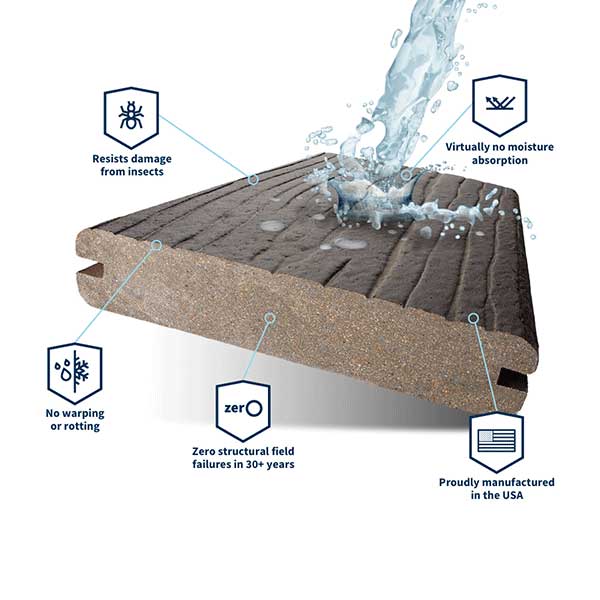 MoistureShield Decking Features
