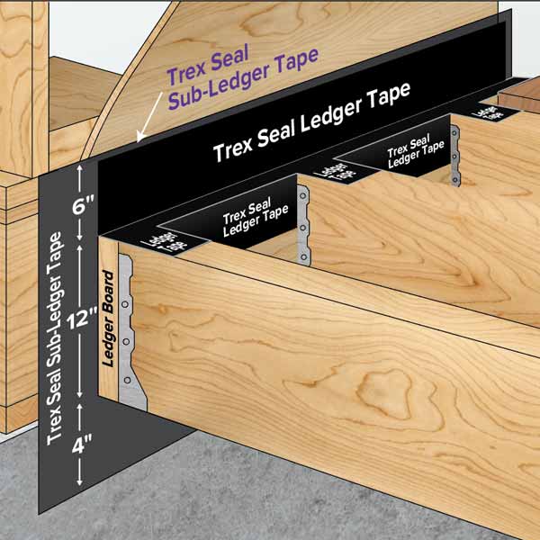 Trex Seal Sub-Ledger Flashing Tape Typical Installation