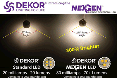 Dekor NexGen Comparison