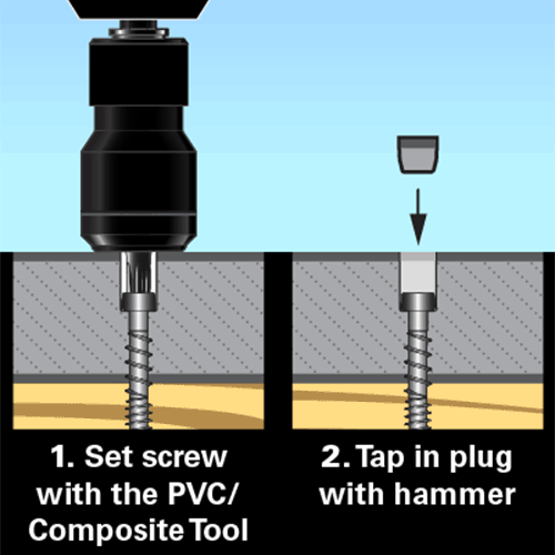 Pro Plug PVC Tool Installation