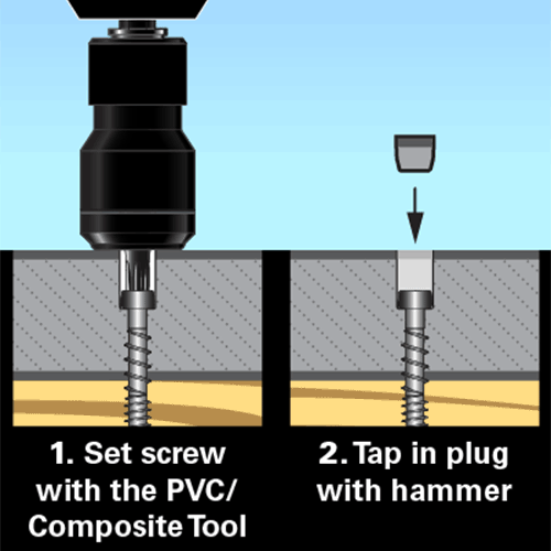 Deckorators Pro Plug System Installation