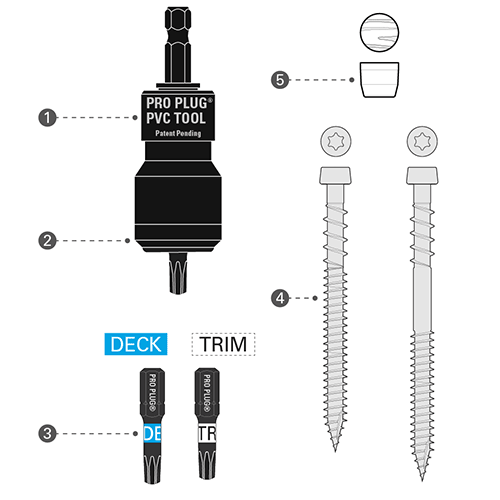 Pro Plug PVC Tool