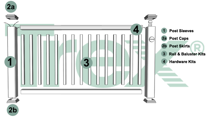 Trex Select Railing Selection Guide