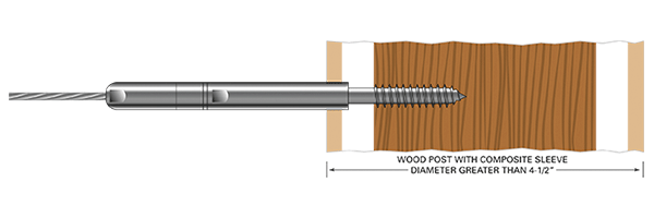 Wood Level Tensioner