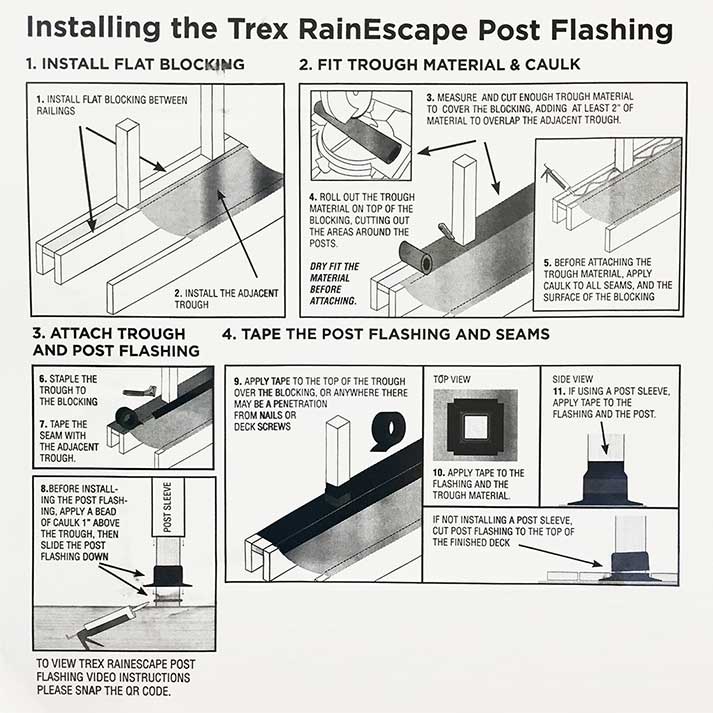 RainEscape Post Flashing Installation